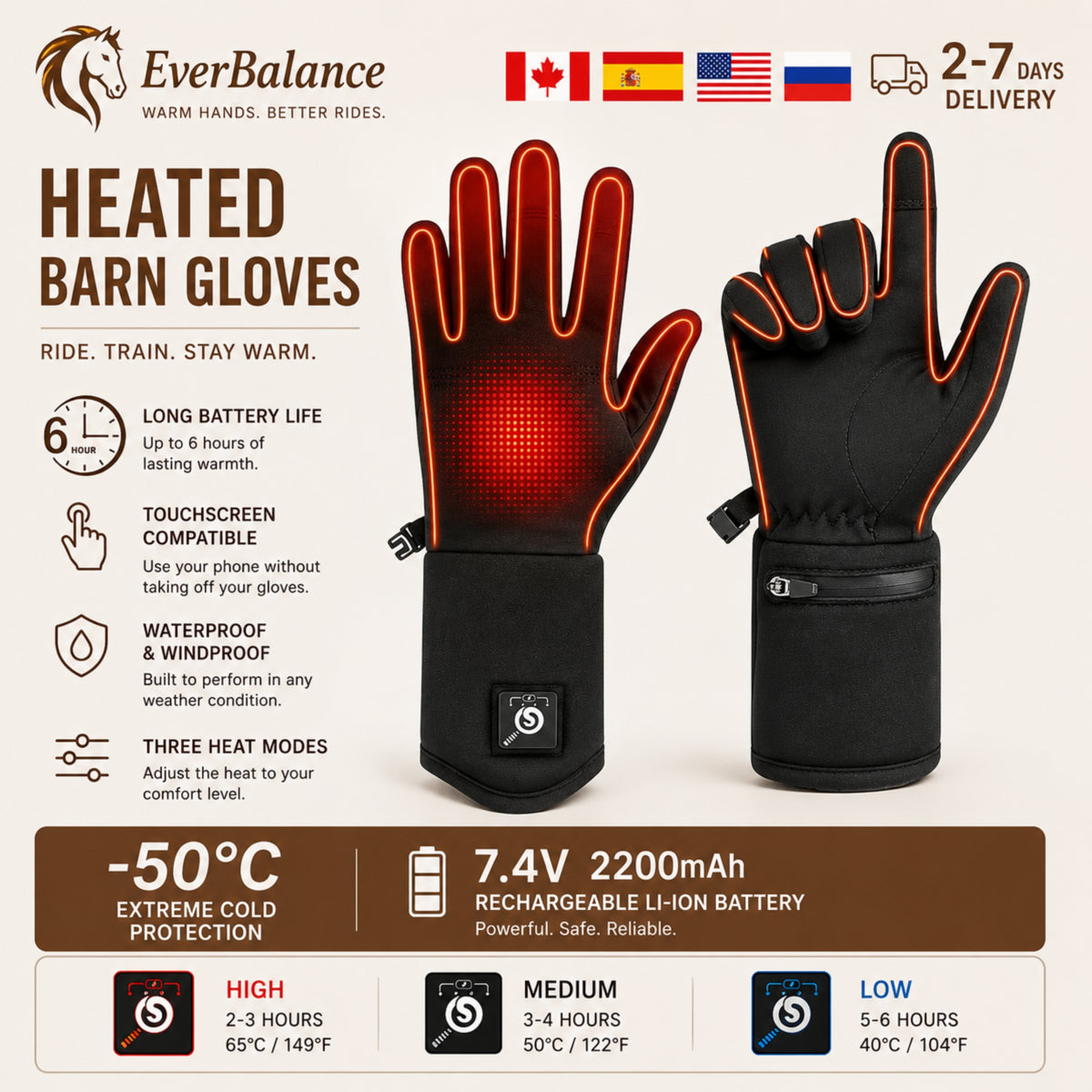Everbalance heated gloves